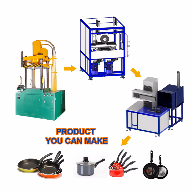 Aluminum-Pots-Cookware-Making-Machine-Stainless-Steel-Pots-Machinery-Prduction-Line